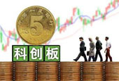 科创板的后发优势